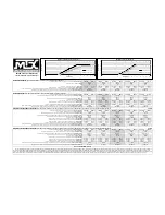 Preview for 2 page of MTX MTX Thunder 8000 T8154A Specifications