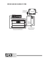 Preview for 6 page of MTX MXA4002 Owner'S Manual