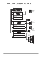 Preview for 7 page of MTX MXA4002 Owner'S Manual