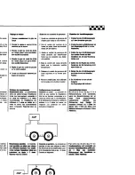 Preview for 9 page of MTX thunder 2150x Owner'S Manual