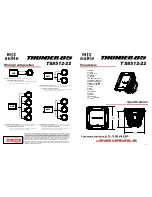 Preview for 1 page of MTX Thunder 85 TS8512-22 User Manual