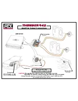 Preview for 2 page of MTX Thunder 942 Install Manual