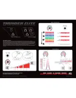 MTX Thunder Elite TE601D Install Manual preview