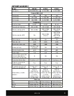 Preview for 13 page of MTX Thunder Marine WET Series Owner'S Manual