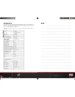 Preview for 2 page of MTX TS9924-22 Owner'S Manual