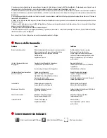 Preview for 17 page of MTX TX480D Owner'S Manual