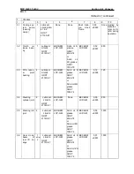 Предварительный просмотр 230 страницы MTZ 1220.1 Operator'S Manual