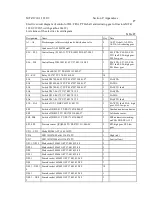 Предварительный просмотр 234 страницы MTZ 1220.1 Operator'S Manual