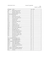 Предварительный просмотр 240 страницы MTZ 1220.1 Operator'S Manual