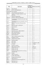 Preview for 12 page of MTZ K-744R1 Operating Instruction