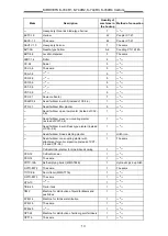 Preview for 13 page of MTZ K-744R1 Operating Instruction