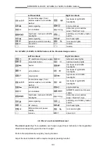 Preview for 63 page of MTZ K-744R1 Operating Instruction