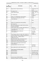 Preview for 186 page of MTZ K-744R1 Operating Instruction