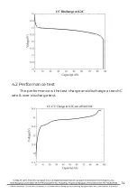 Preview for 14 page of mu SPACE CORP Power Box 1200 User Manual