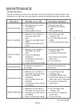 Preview for 14 page of Muave MMC07ML7ST Instruction Manual