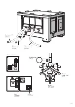 Preview for 13 page of Much More Water BlueBox 1200 RORS Operating Manual