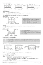 Preview for 18 page of Muchmore cell master double accel MM-CTXDAB User Manual