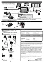 Предварительный просмотр 2 страницы Muchmore FLETA COMPETITION 2 Manual