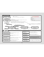 Preview for 7 page of Muchmore Silent Charger Platinum Manual