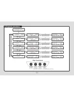 Preview for 14 page of Muchmore Silent Charger Platinum Manual