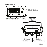 Предварительный просмотр 6 страницы Muddy MTC-150 Instruction Manual