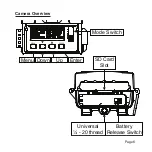 Preview for 6 page of Muddy MTC100K Instruction Manual