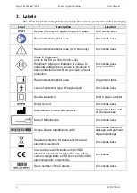 Preview for 6 page of Mueller 760R User Manual