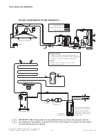 Предварительный просмотр 15 страницы Mueller 8825311 Installation And Operation Manual