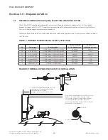 Предварительный просмотр 16 страницы Mueller 8825311 Installation And Operation Manual