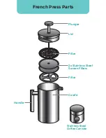 Preview for 3 page of Mueller FRENCH PRESS Instruction Manual