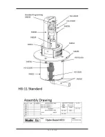 Preview for 24 page of Mueller HYDRO GUARD HG-11 Standard User'S Operation Manual