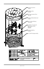 Предварительный просмотр 8 страницы Mueller HYDRO GUARD HG-8 Standard User'S Operation Manual