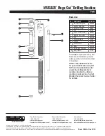 Preview for 4 page of Mueller Mega-Cut 039432 Operation & Instruction Manual