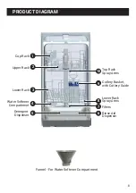 Предварительный просмотр 9 страницы Mueller Professional DW-1800 User Manual