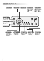 Preview for 6 page of Mueller ST-550 User Manual