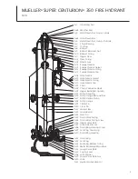 Preview for 3 page of Mueller Super Centurion 350 Operating Instructions Manual