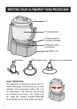 Preview for 4 page of Mueller UltraPrep FP-530 User Manual