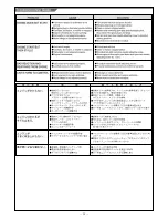 Предварительный просмотр 28 страницы Mugen Selki MBX7 Manual