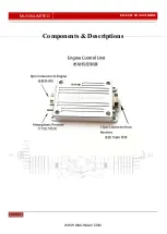 Предварительный просмотр 5 страницы MuginUAV DLE-60CC EFI User Manual