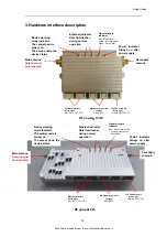 Preview for 6 page of MuginUAV Potomac User Manual