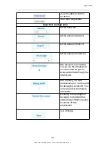 Preview for 12 page of MuginUAV Potomac User Manual