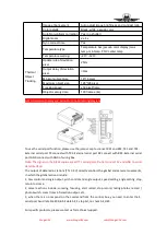 Preview for 8 page of MuginUAV Viewpro U30TIR User Manual