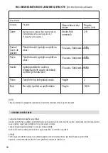 Preview for 50 page of MUHLER DHY-555T Instruction Manual