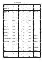 Preview for 9 page of MUHLER MFX-669D Instruction Manual