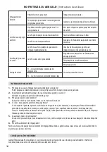 Preview for 34 page of MUHLER MFX-669D Instruction Manual