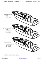 Preview for 8 page of Muir HFF 600S Manual