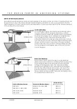 Предварительный просмотр 5 страницы Muir STORM VR 2500 Manual