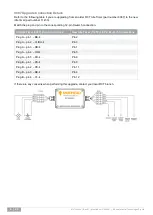 Preview for 8 page of Muirhead 11450 Product Manual