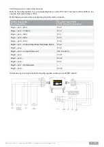 Preview for 9 page of Muirhead 11450 Product Manual