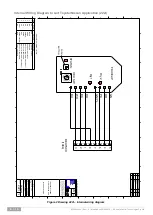 Preview for 8 page of Muirhead 3508 Product Manual